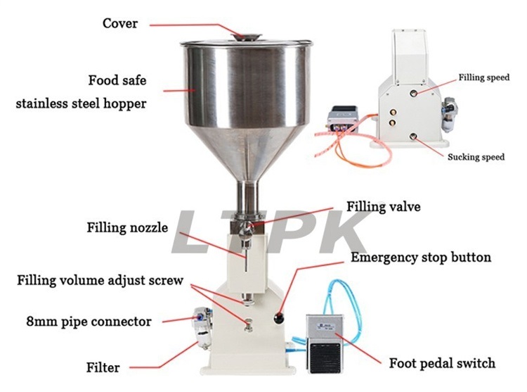 pneumatic piston filler structure.jpg