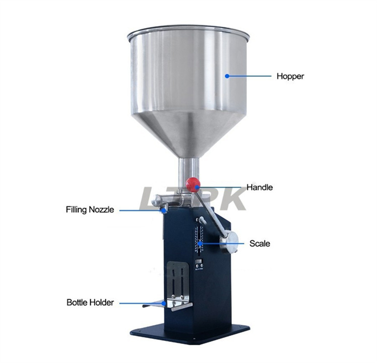 manual bottle filling machine structure.jpg