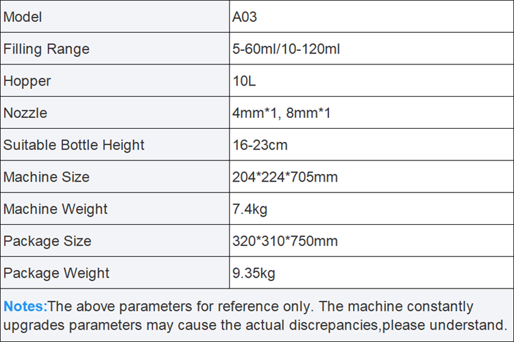 manual bottle filling machine Parameters.png