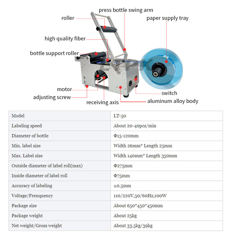 semi automatic labeling machine details.jpg