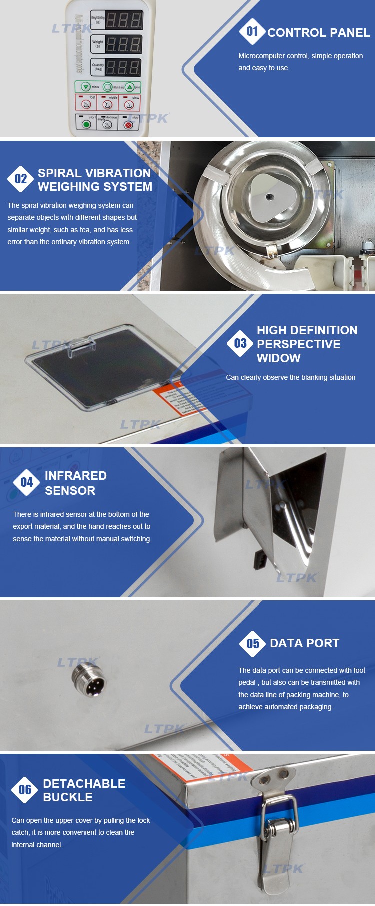 spiral filling machine details.jpg