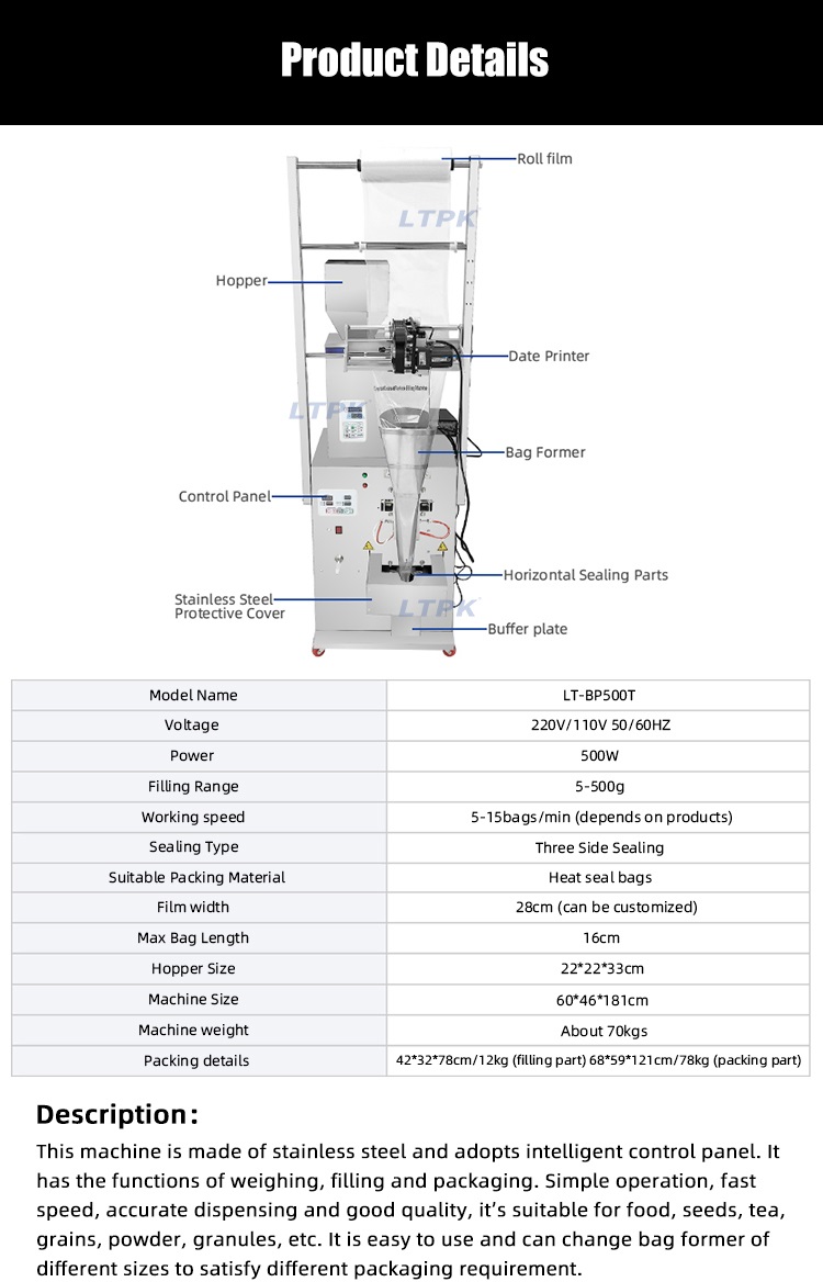 automatic packing machine parameters.jpg