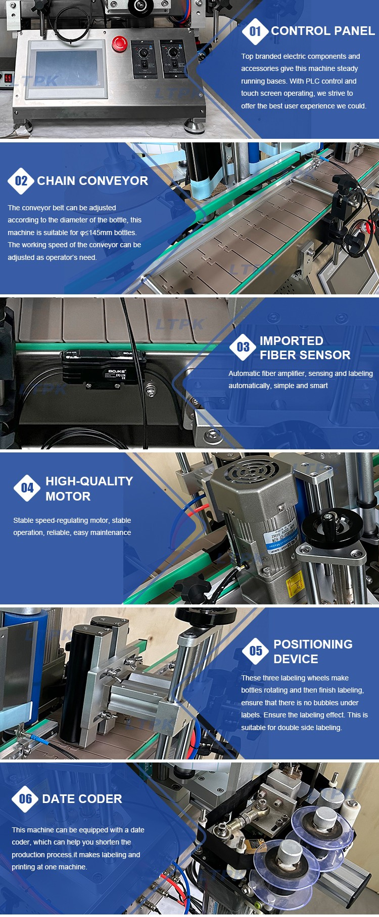 bottle sticker labelling machine details.jpg